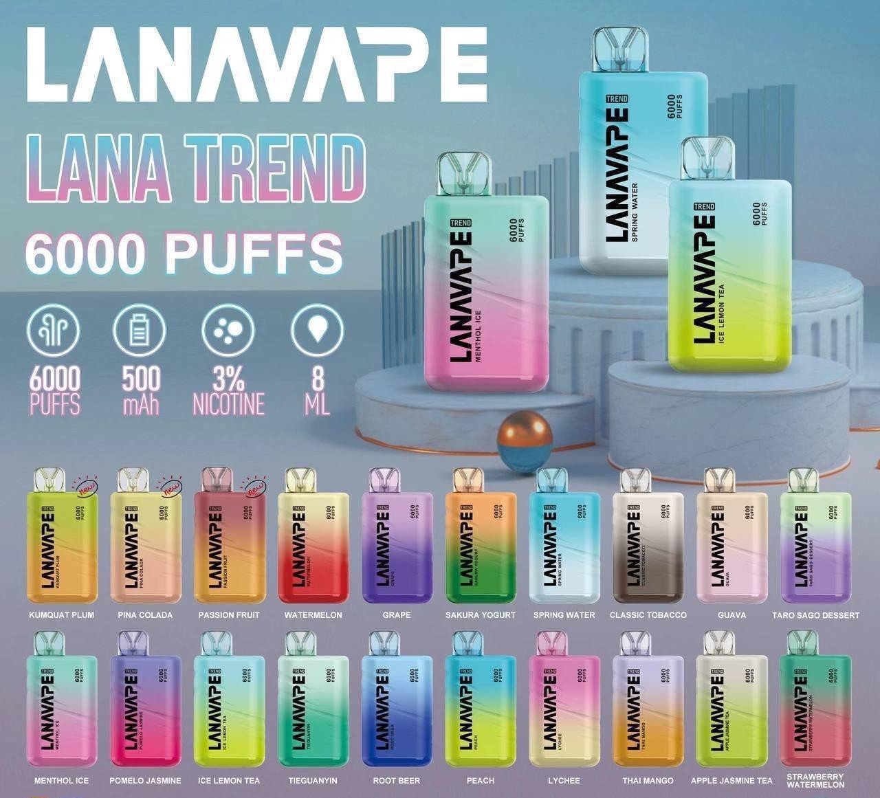 Lana Trend 6000 Puffs Disposable Vape with Modern Gradient Color Design